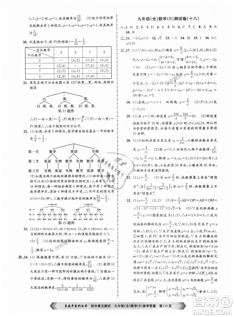 人教版R2018秋孟建平9787517809005初中單元測試九年級全一冊數(shù)學(xué)答案