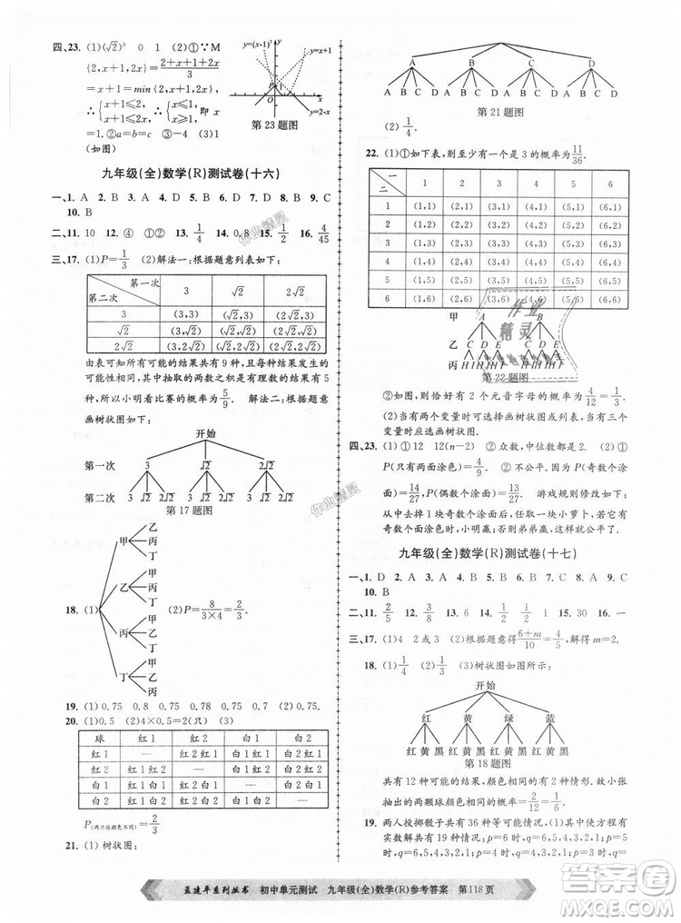 人教版R2018秋孟建平9787517809005初中單元測試九年級全一冊數(shù)學(xué)答案