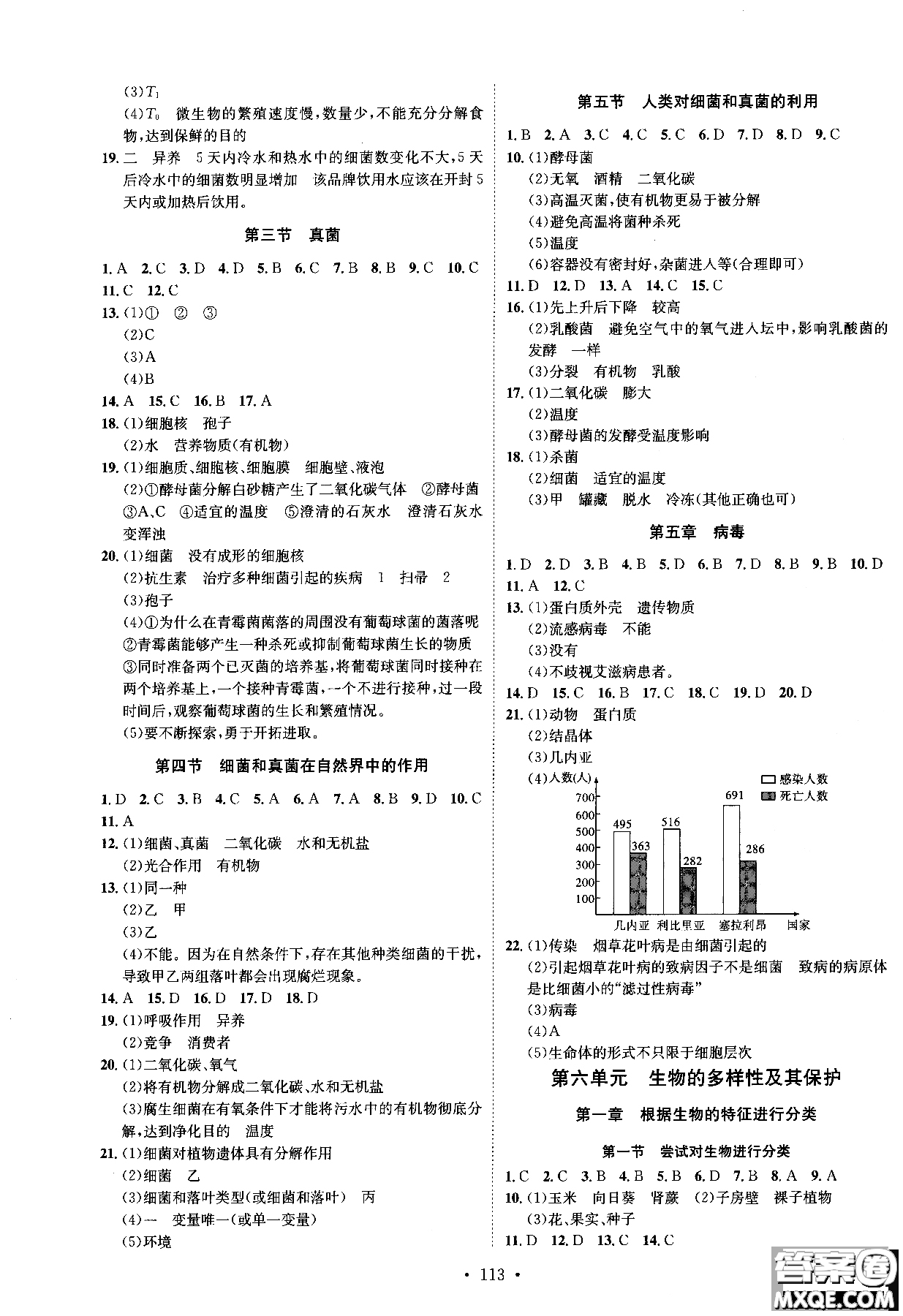 2019新版思路教練同步課時(shí)作業(yè)生物八年級(jí)上冊(cè)人教RJ版參考答案