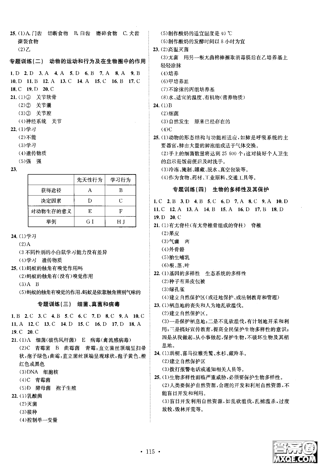 2019新版思路教練同步課時(shí)作業(yè)生物八年級(jí)上冊(cè)人教RJ版參考答案