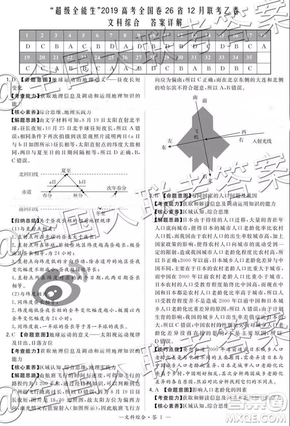 超級全能生2019高考全國卷26省12月聯(lián)考甲卷乙卷文綜試題及參考答案
