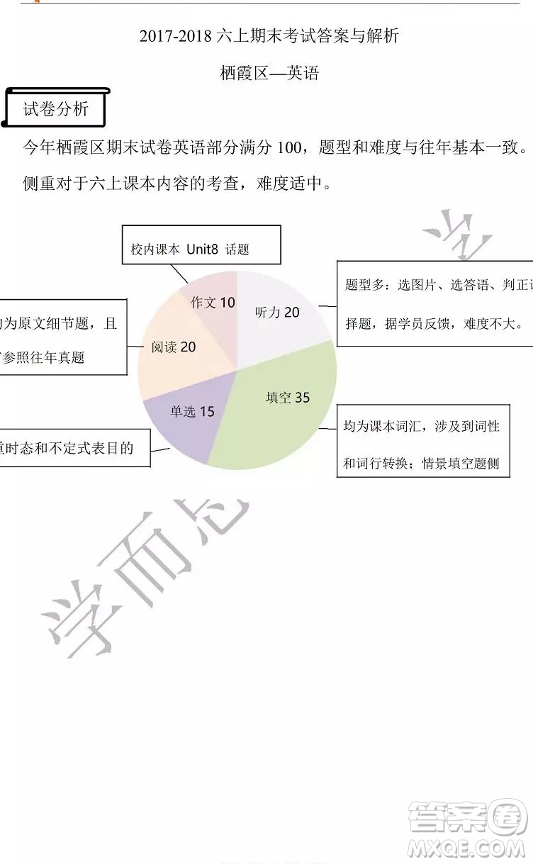 南京市棲霞區(qū)2018年六年級(jí)上學(xué)期英語期末試題答案