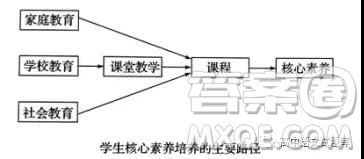 福建省東山縣第二中學(xué)2019屆高三上學(xué)期第三次月考語(yǔ)文試題及參考答案