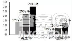 福建省東山縣第二中學(xué)2019屆高三上學(xué)期第三次月考語(yǔ)文試題及參考答案