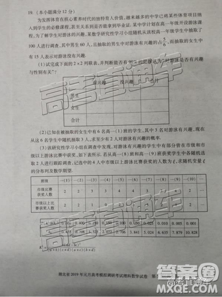 湖北省2019年元月高考模擬調(diào)研考試?yán)頂?shù)試卷及答案解析