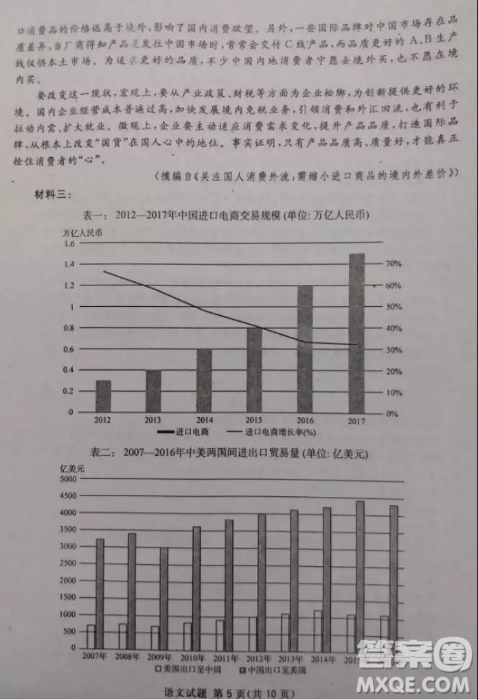 2019四川省眉山、遂寧、廣安、內(nèi)江四市聯(lián)考語文試題及答案
