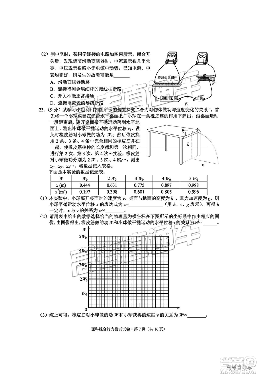 昆明市2019屆高三復(fù)習(xí)診斷測(cè)試?yán)砭C試卷及答案解析