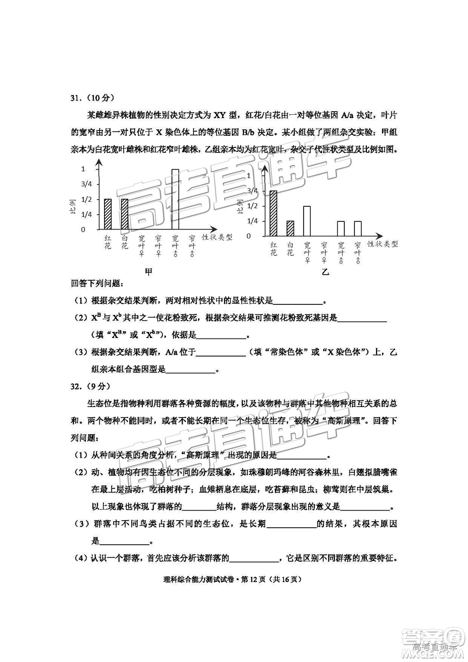 昆明市2019屆高三復(fù)習(xí)診斷測(cè)試?yán)砭C試卷及答案解析