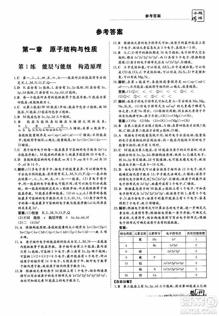 高中同步導與練2018年小題巧練化學選修3物質(zhì)結(jié)構(gòu)與性質(zhì)參考答案