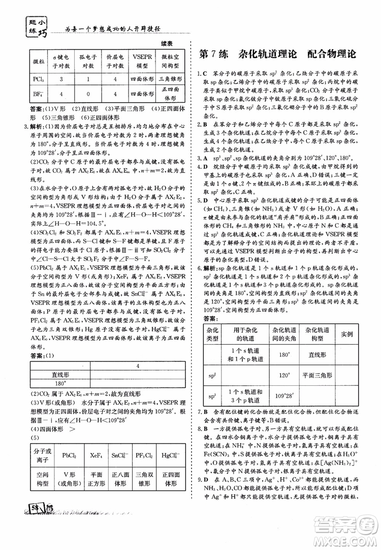 高中同步導與練2018年小題巧練化學選修3物質(zhì)結(jié)構(gòu)與性質(zhì)參考答案