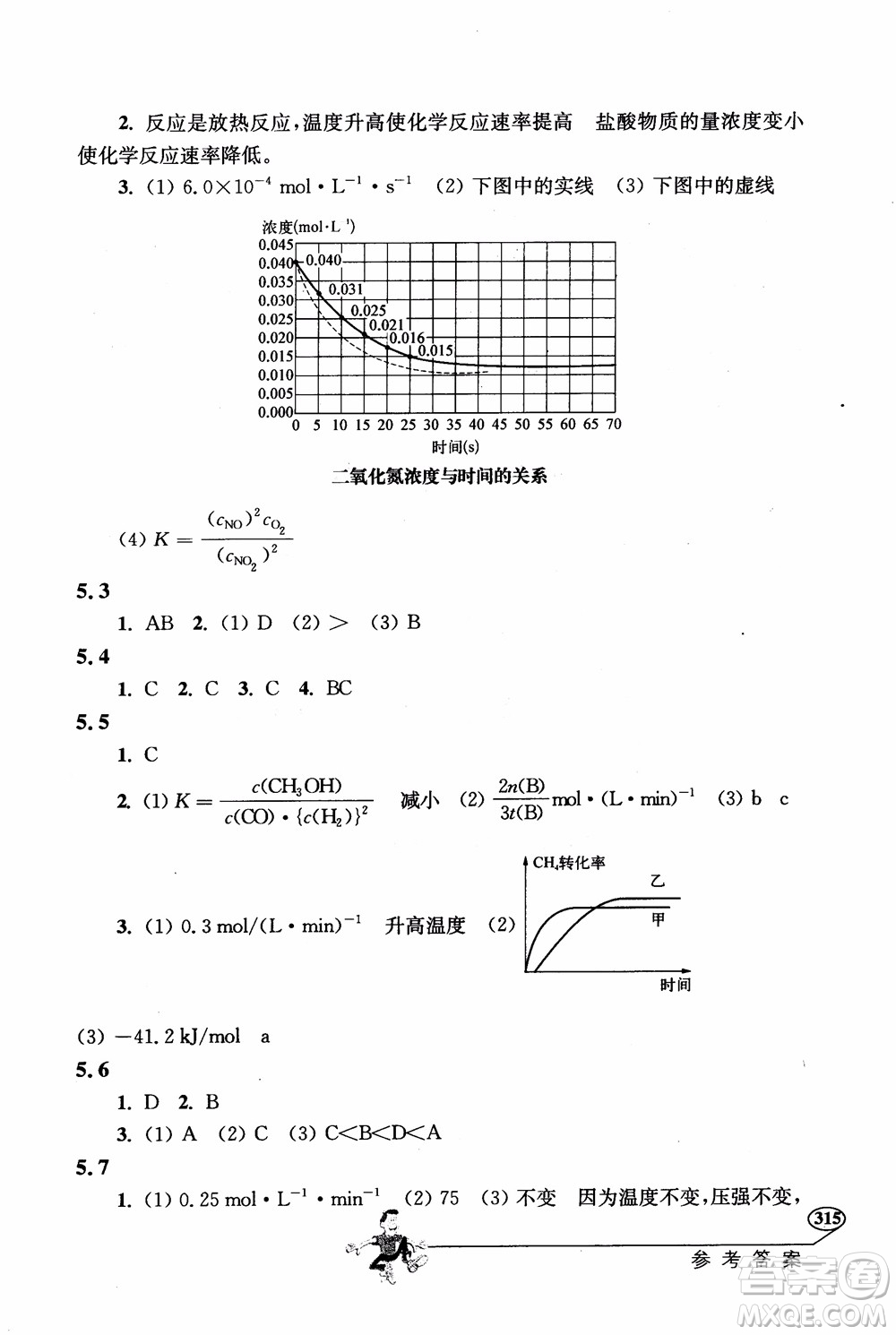 2018年解題高手高中化學(xué)第六版參考答案