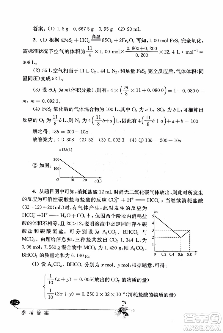 2018年解題高手高中化學(xué)第六版參考答案