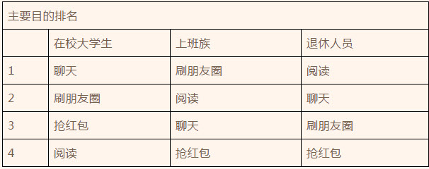 江蘇省海安高級中學2019屆高三12月月考語文試題及答案