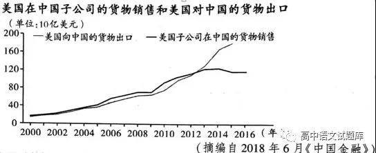 江西省新余市第四中學(xué)宜春市上高縣第二中學(xué)2019屆高三第二次聯(lián)考語(yǔ)文試題及答案