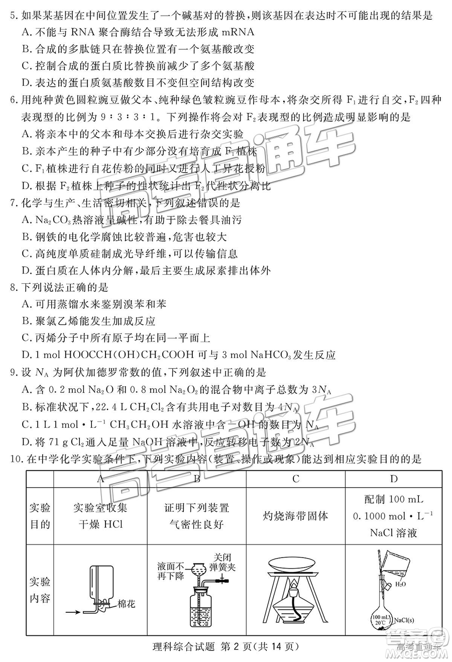 2019四川省眉山、遂寧、廣安、內江四市聯(lián)考理綜試題及參考答案