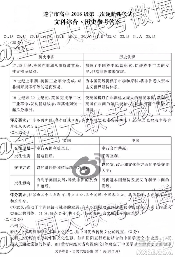2019四川省眉山、遂寧、廣安、內(nèi)江四市聯(lián)考文綜試題及參考答案