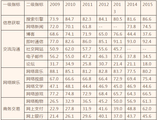 甘肅省武威第十八中學(xué)2019屆高三上學(xué)期期末考試語(yǔ)文試題及答案