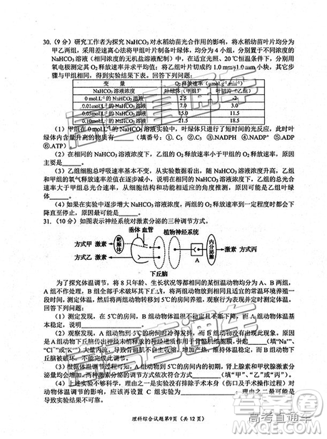 2019綿陽二診理綜試卷及答案解析