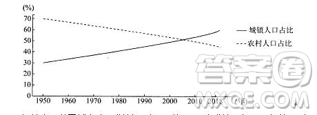 衡中同卷2019年調(diào)研卷普通高等學(xué)校招生全國統(tǒng)一考試模擬試題二語文試題及答案