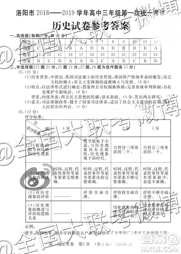 洛陽(yáng)市2018-2019學(xué)年高中三年級(jí)第一次統(tǒng)一考試文綜答案解析