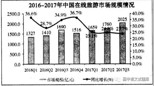 吉林省長春外國語學(xué)校2019屆高三上學(xué)期期末考試語文試題及答案