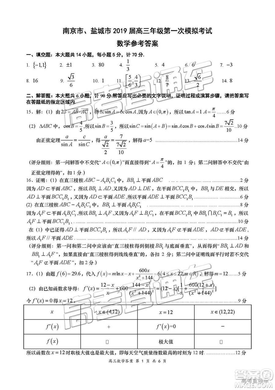 2019屆高三南京、鹽城一模數(shù)學(xué)試題及參考答案