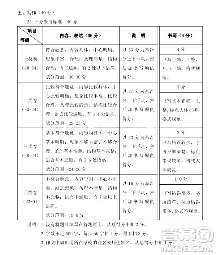 2019年1月北京海淀區(qū)初三上學(xué)期語(yǔ)文期末試題答案