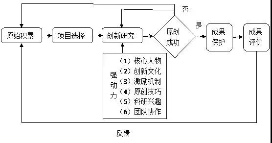 廣東省深圳市羅湖區(qū)2019屆高三上學(xué)期期末考試語(yǔ)文試題及答案