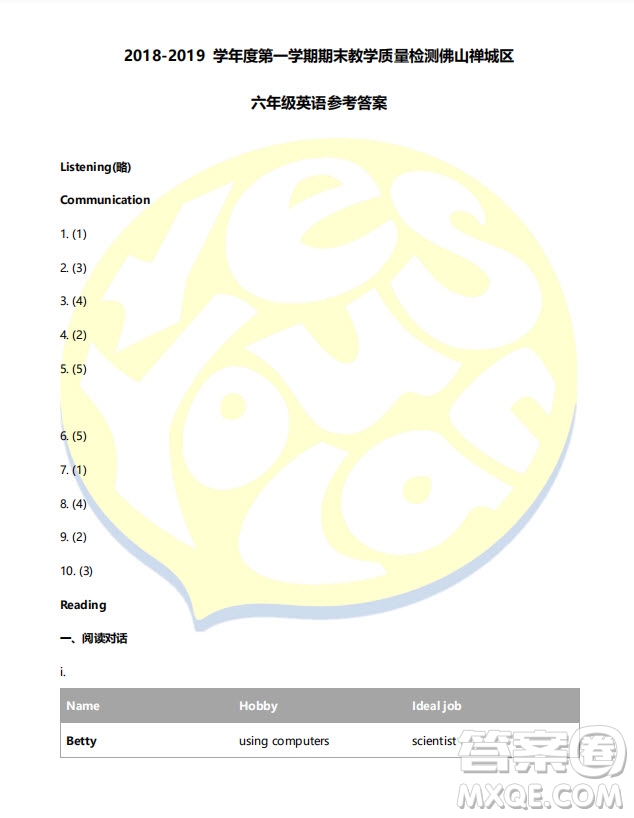 佛山市禪城區(qū)2018-2019六年級(jí)上學(xué)期期末考試英語(yǔ)試卷答案