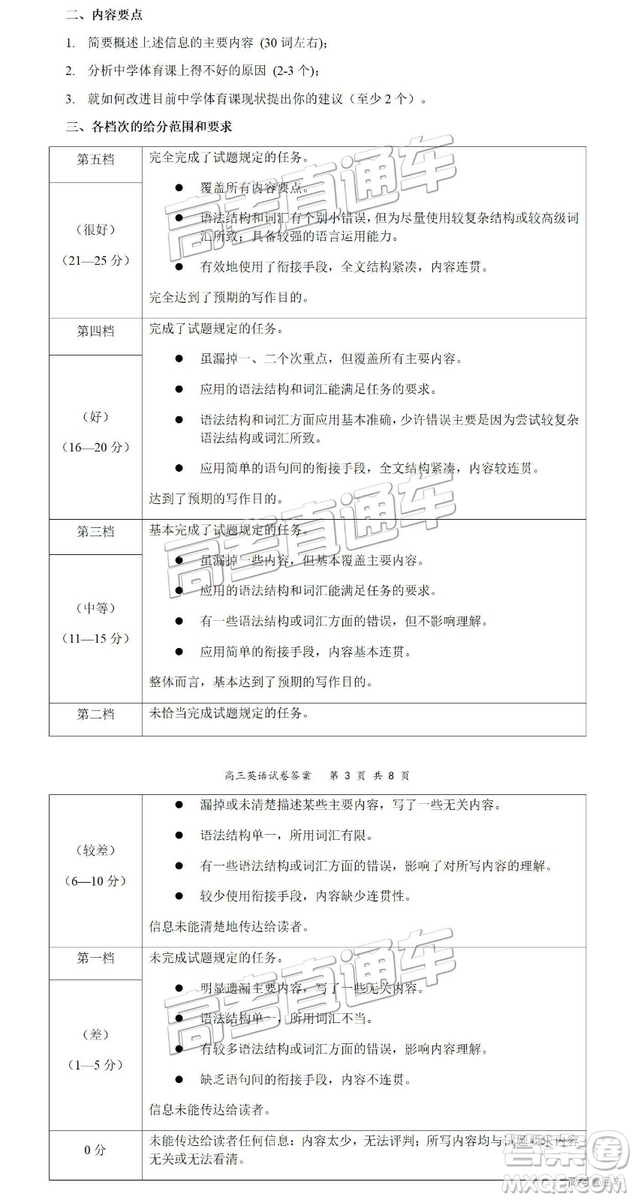 2019南京、鹽城一模英語試題及參考答案