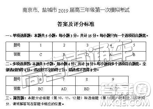 2019南京、鹽城一模物理試題及參考答案