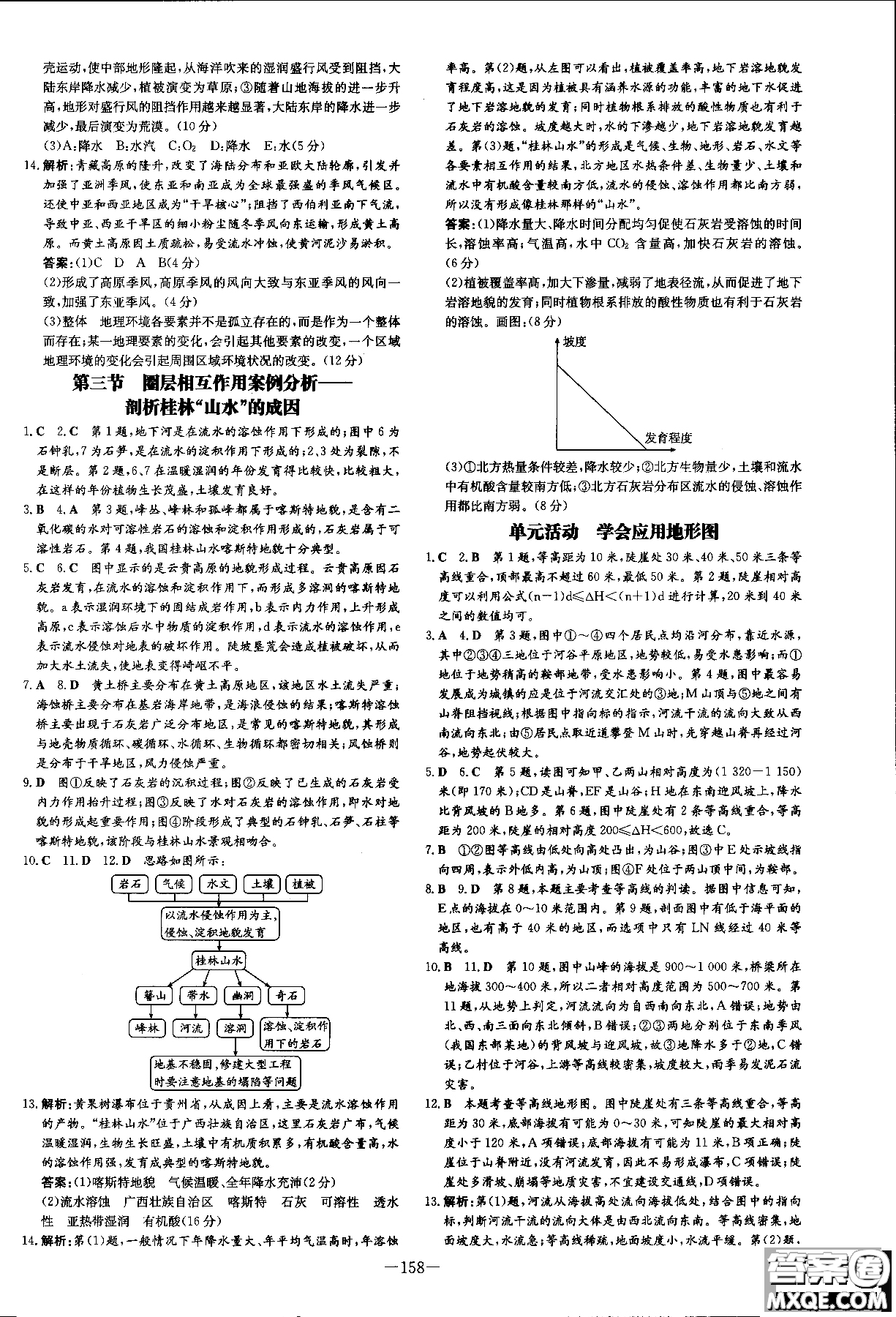 9787540558093百年學(xué)典2019版高中全程學(xué)習(xí)導(dǎo)與練必修1地理LJ魯教版參考答案