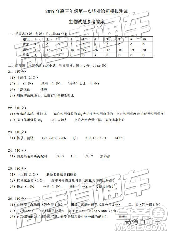 2019屆高三新疆烏魯木齊一診理綜試題及參考答案