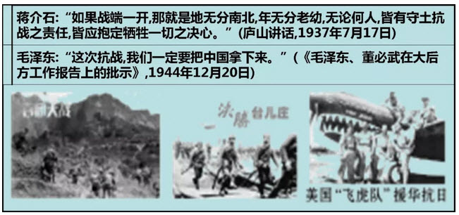 2018-2019學(xué)年度部編版八年級(jí)上歷史名校期末考試真題卷四試題及答案解析