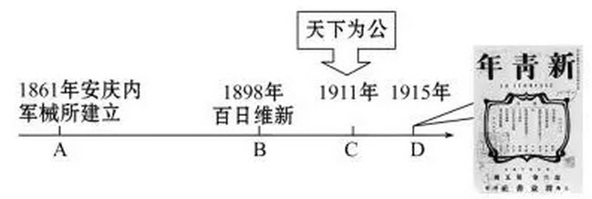 2018-2019學(xué)年度部編版八年級(jí)上歷史名校期末考試真題卷四試題及答案解析