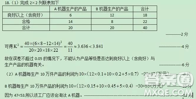 2018-2019年沈陽郊聯(lián)體高三上學(xué)期理科數(shù)學(xué)期末考試答案