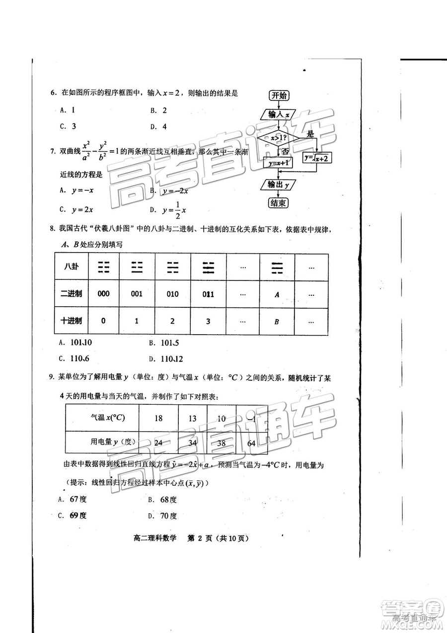 2019年貴陽高二期末考試理數(shù)試題及參考答案