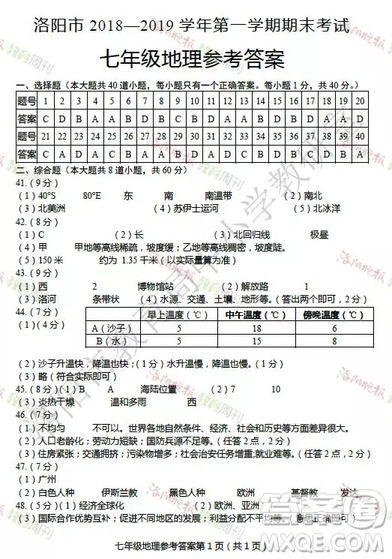洛陽市2018-2019學年第一學期期末考試七年級地理答案