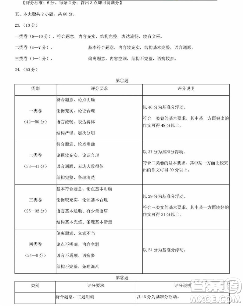 2019屆北京豐臺(tái)高三上學(xué)期期末考試語(yǔ)文試卷及答案