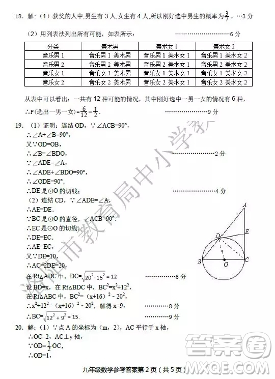 洛陽市2018-2019學(xué)年第一學(xué)期期末考試九年級數(shù)學(xué)答案
