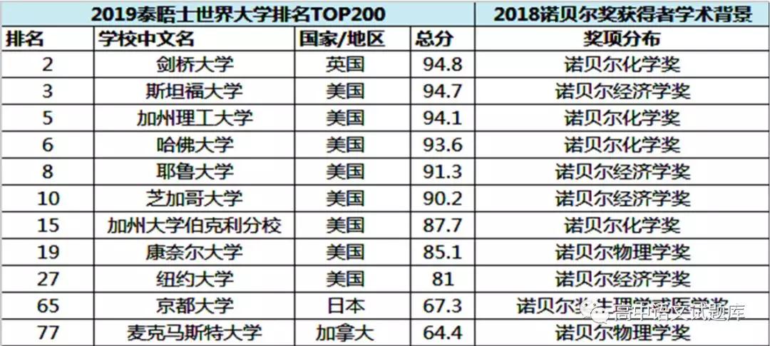 寧夏銀川一中2018-2019學年高一上學期期末考試語文試題及答案