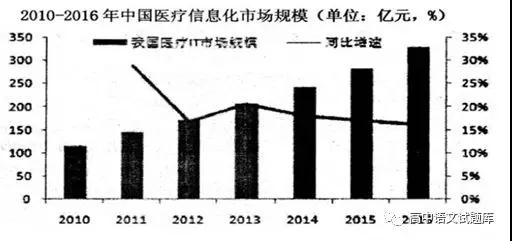 河北省冀州市中學2018-2019學年高二上學期第六次月考語文試題及答案