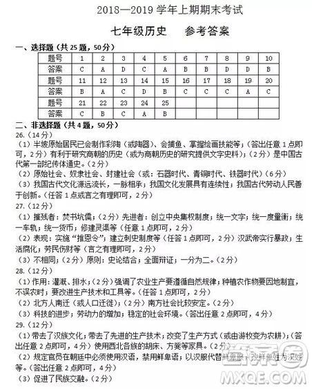 鄭州市2018-2019學(xué)年上學(xué)期期末考試七年級歷史答案
