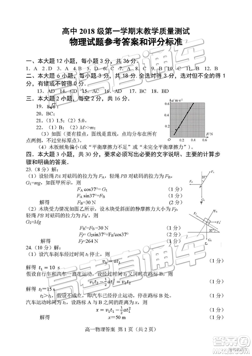 2019年綿陽(yáng)高一期末考物理參考答案