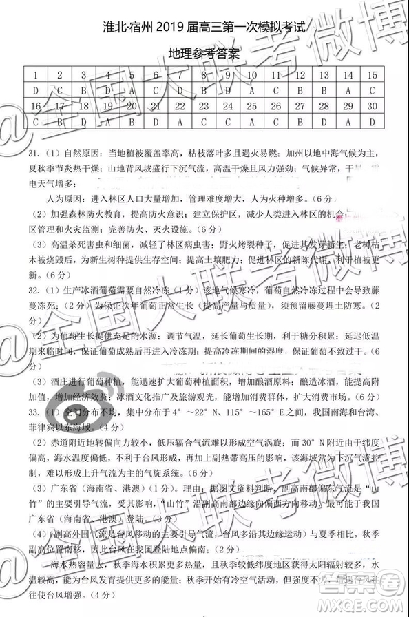 淮北宿州2019屆高三第一次模擬考試地理試題參考答案