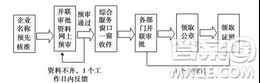 安徽省宣城市2019屆高三上學(xué)期期末考試語(yǔ)文試題及答案