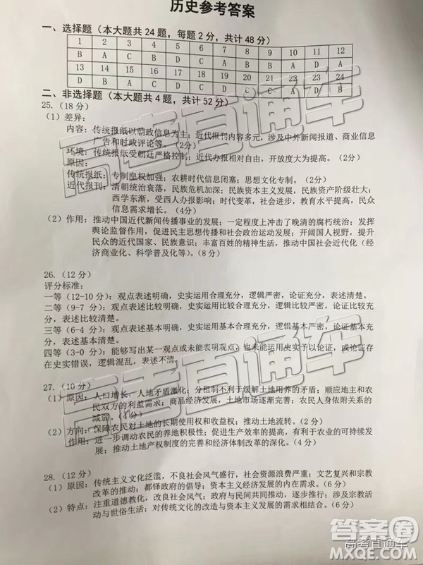 2019屆高三廈門期末質檢文綜試題及參考答案