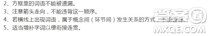 江西省崇義中學(xué)2019屆高三上學(xué)期周測(cè)四語(yǔ)文試題及答案