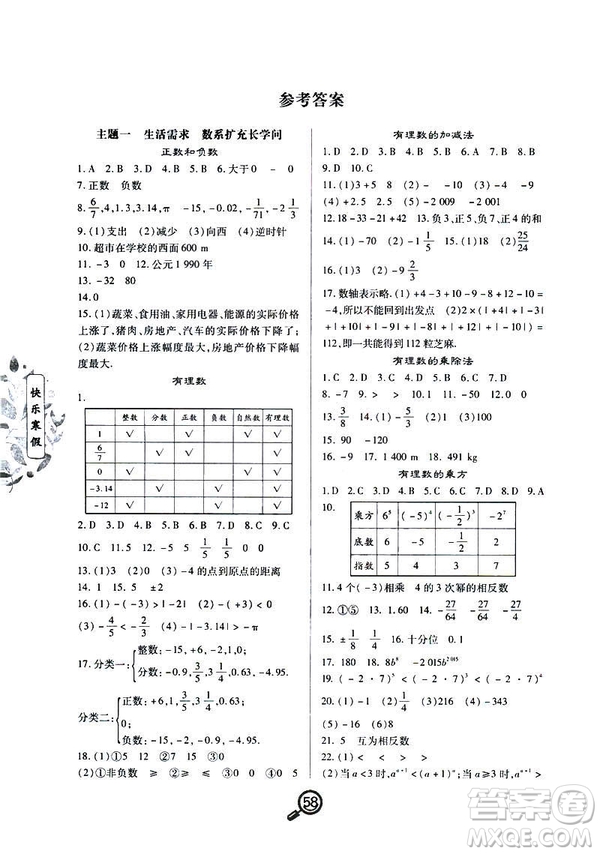 2019年Winter快樂寒假七年級數(shù)學(xué)Happy寒假作業(yè)答案