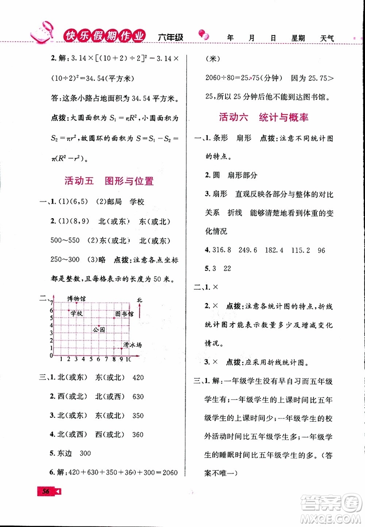 2019年創(chuàng)新成功學(xué)習(xí)快樂寒假數(shù)學(xué)六年級(jí)人教版RJ參考答案